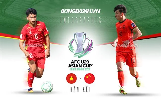 Chế độ chơi đa người