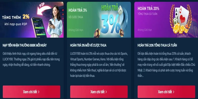 Chương trình VIP độc quyền của t88 nhà cái